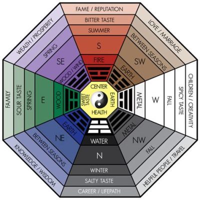 雲南哪裏的銀好，哪裏的風水更勝一籌？